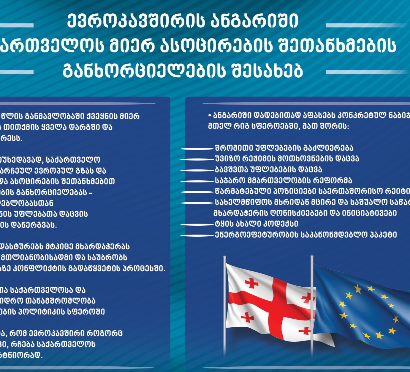 “საქართველო აგრძელებს ევროკავშირთან გაფორმებული ამბიციური ასოცირების შეთანხმების შესრულებას”