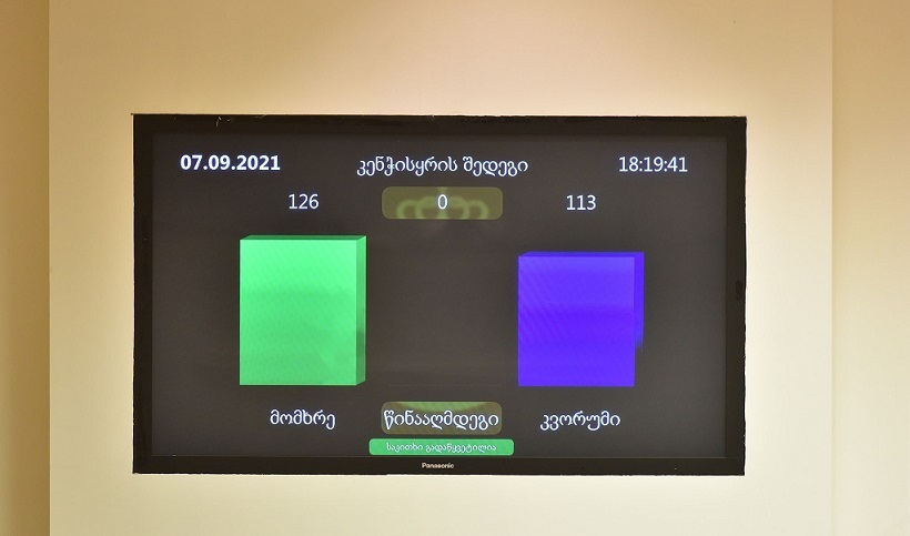 პარლამენტმა საკონსტიტუციო ცვლილებებს პირველი მოსმენით მხარი დაუჭირა