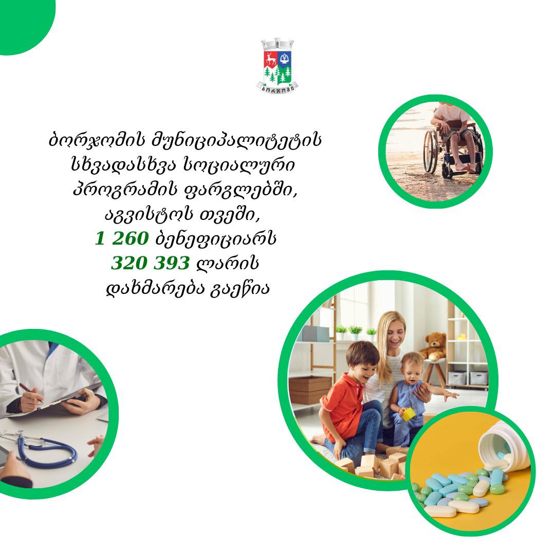 ბორჯომის მუნიციპალიტეტში მოქმედი სოციალური პროგრამების ფარგლებში, აგვისტოში, 1 260 ბენეფიციარს 320 393 ლარის დახმარება გაეწია